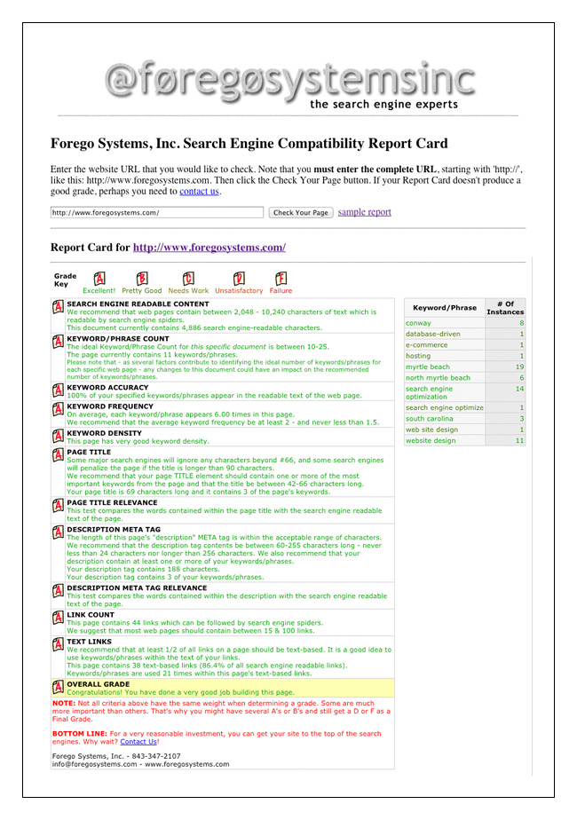 Report Card Results